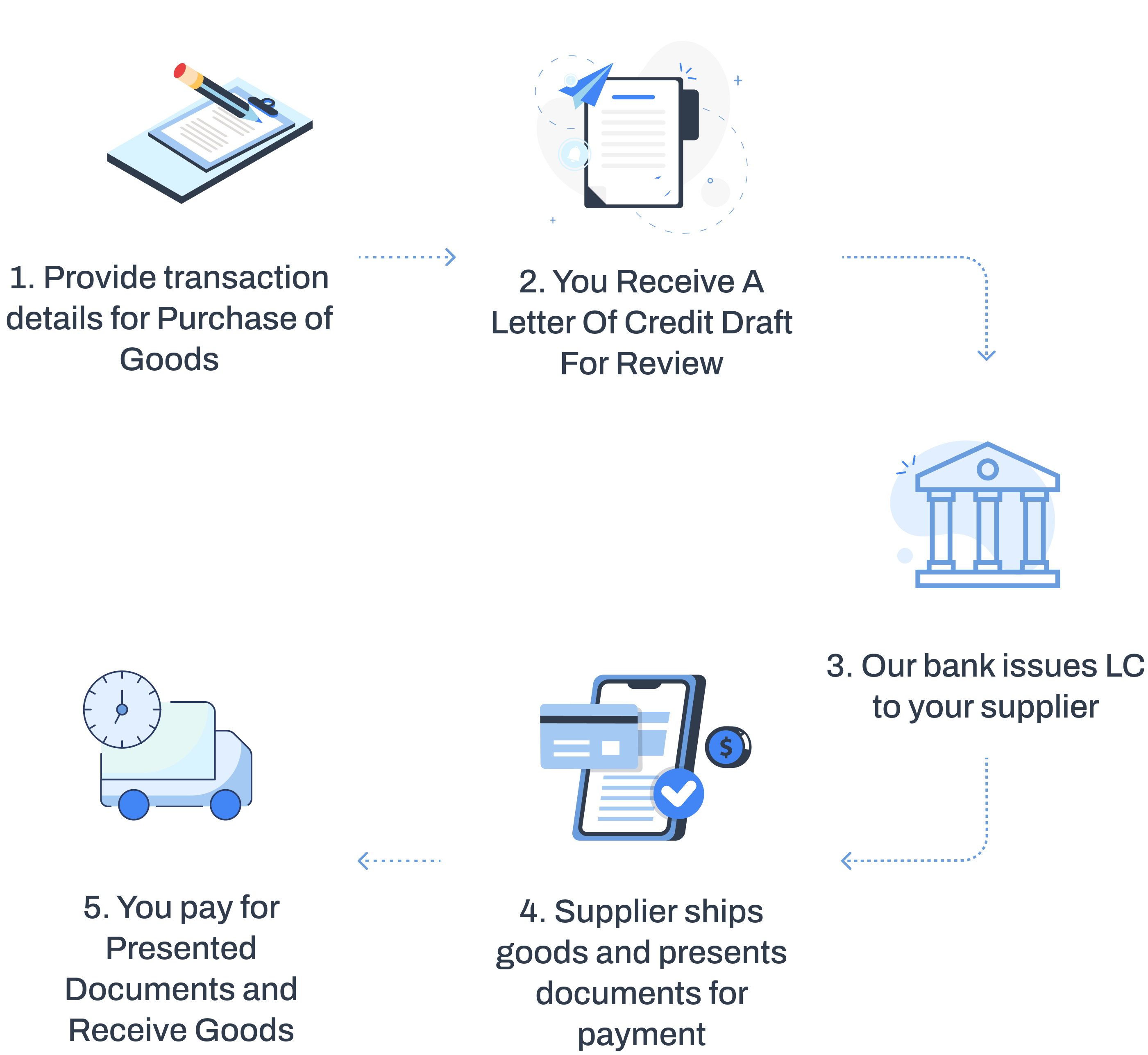 Trade Finance Infographics-1